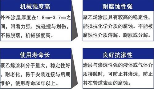 齐齐哈尔3pe防腐钢管供应性能优势